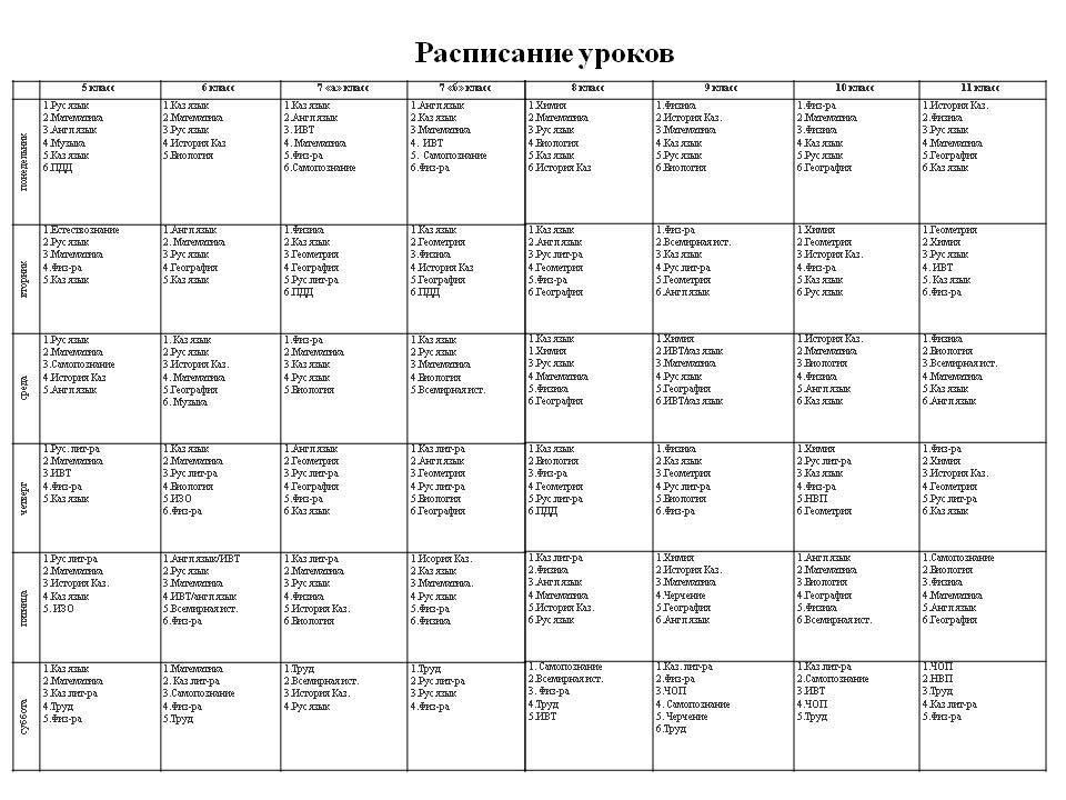 schedule of lessons